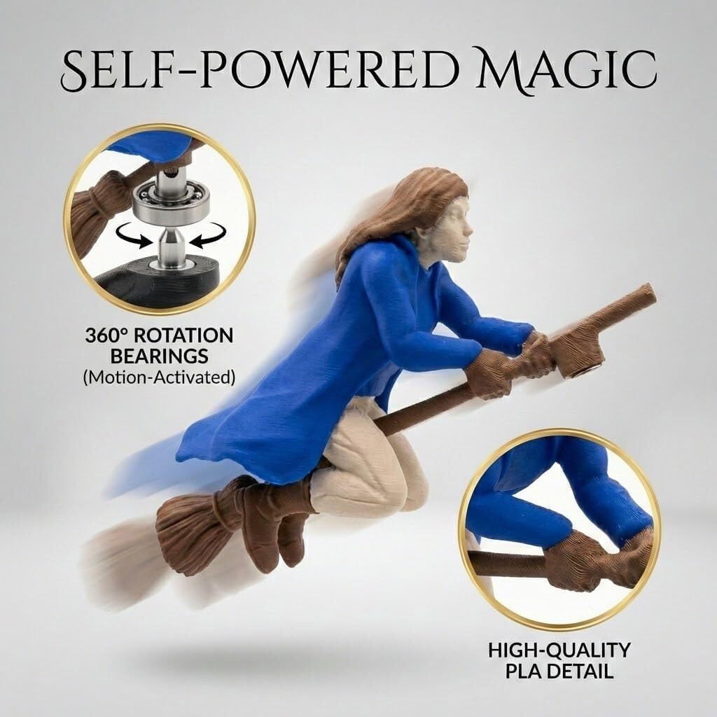 Silverwinds™ Drift Witches